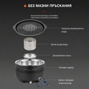 Бездимна скара Екодом