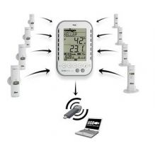  'KlimaLogg Pro' professional thermo-hygrometer with data logger 